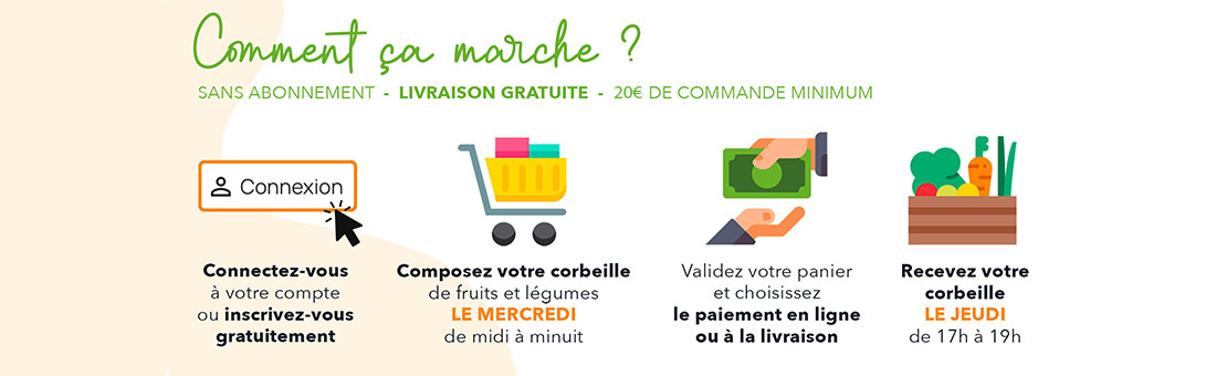Information Livraison